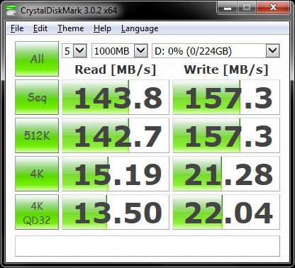 HyperX-3K_CDM_USB