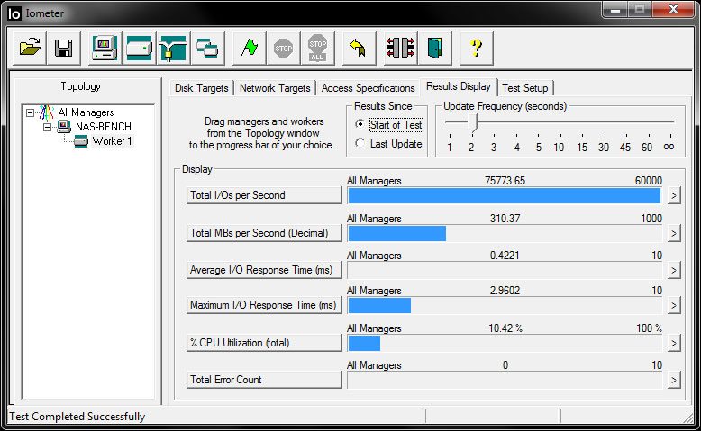 HyperX-3K_Iometer_Rand_Read