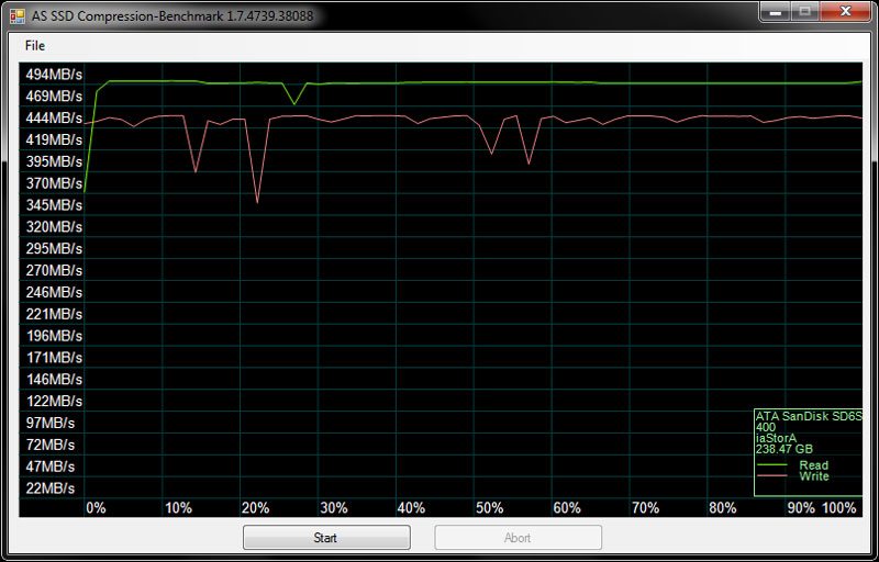 X210_Uncondition_AS_SSD