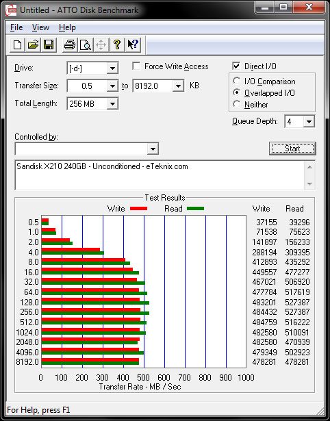 X210_Uncondition_ATTO