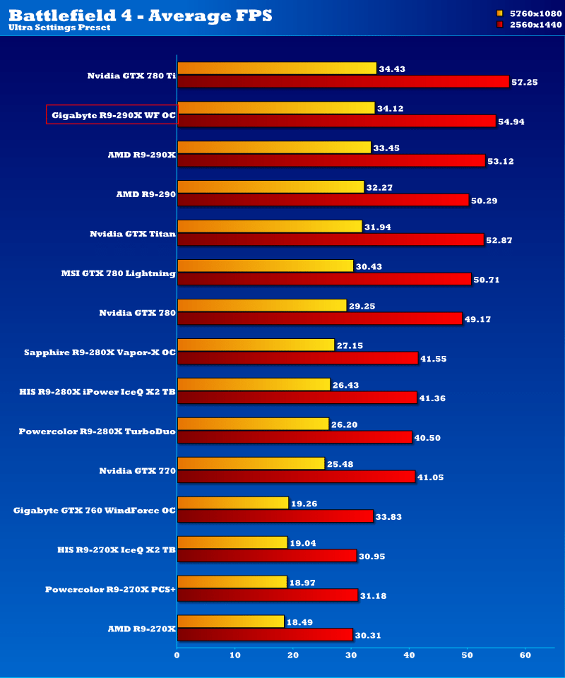 gbt_r9290x_bf42