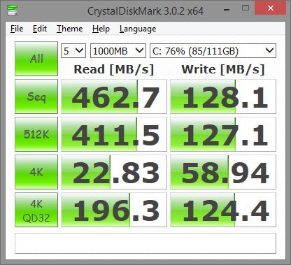 CyberpowerPC_AMD_CDM_SSD