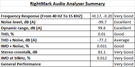 gbt_z87_g1sniper_audio