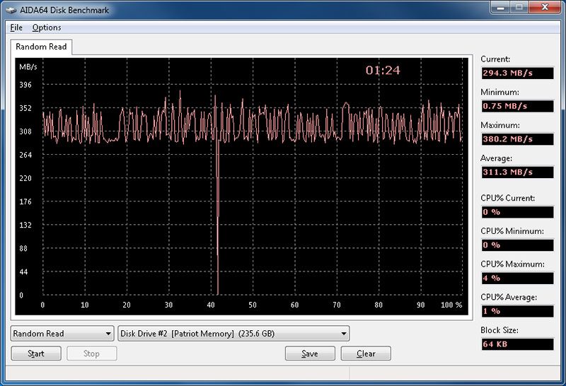 MSI_MS-16FA_AIDA_USB