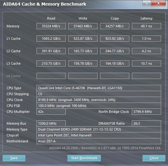 PCS_Vanquish230X_AIDA_Memory