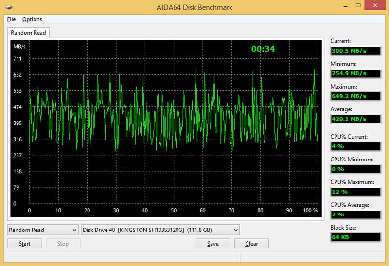 PCS_Vanquish230X_AIDA_SSD