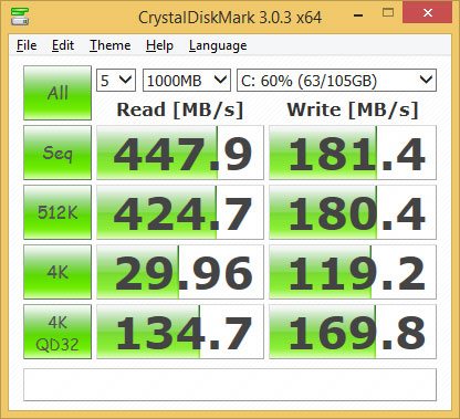 PCS_Vanquish230X_CDM_SSD