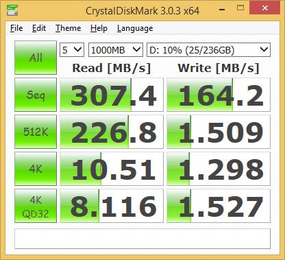 PCS_Vanquish230X_CDM_USB