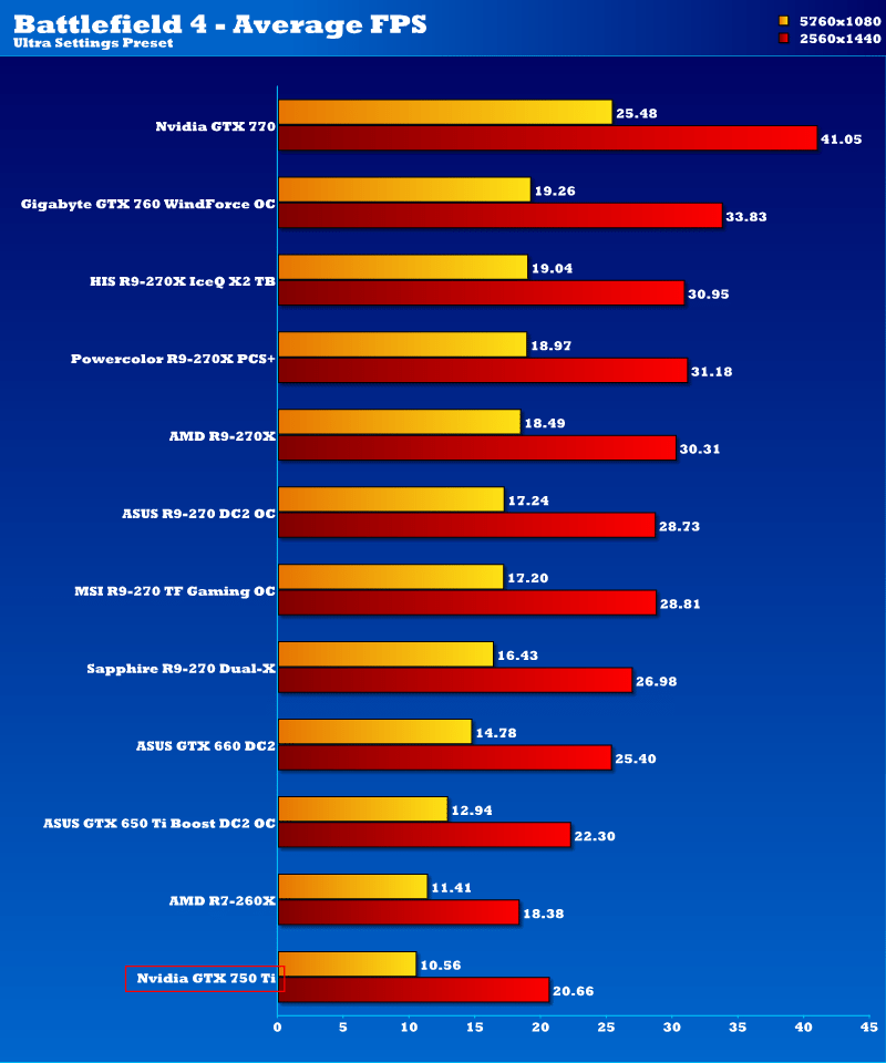 gtx_750ti_bf42