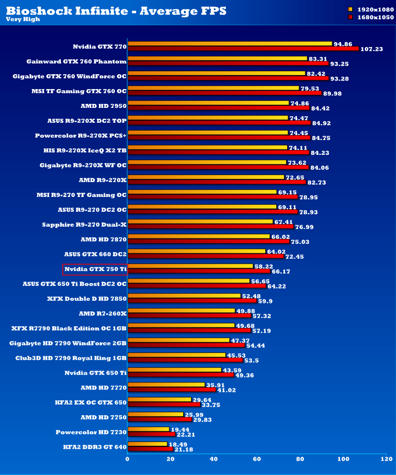 gtx_750ti_binf1