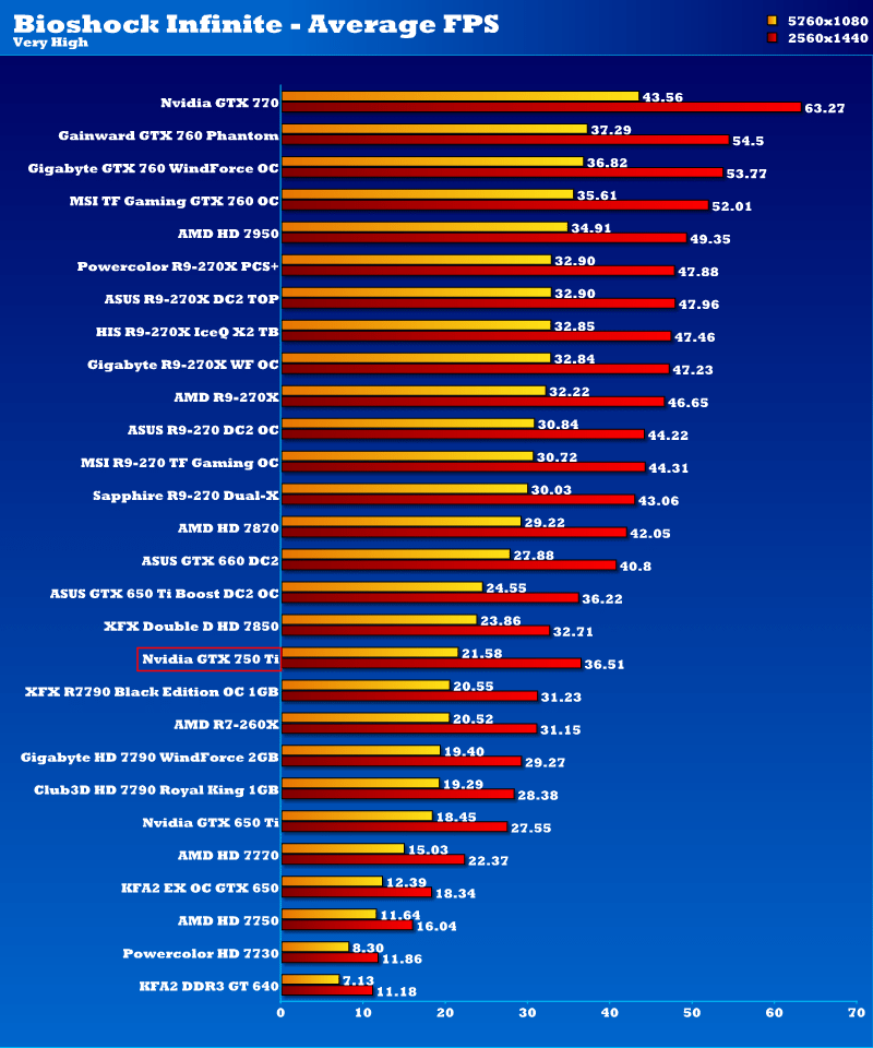 gtx_750ti_binf2