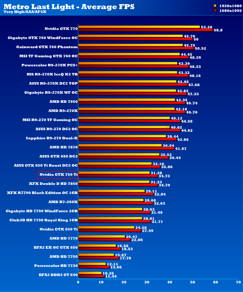 gtx_750ti_mll1