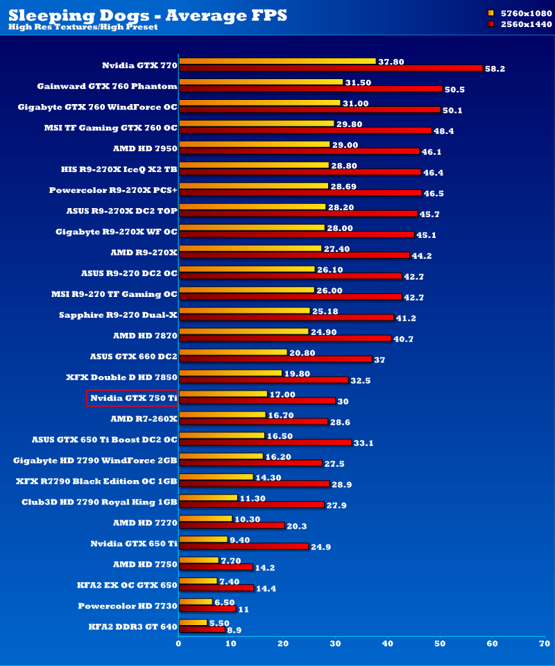 gtx_750ti_sd2