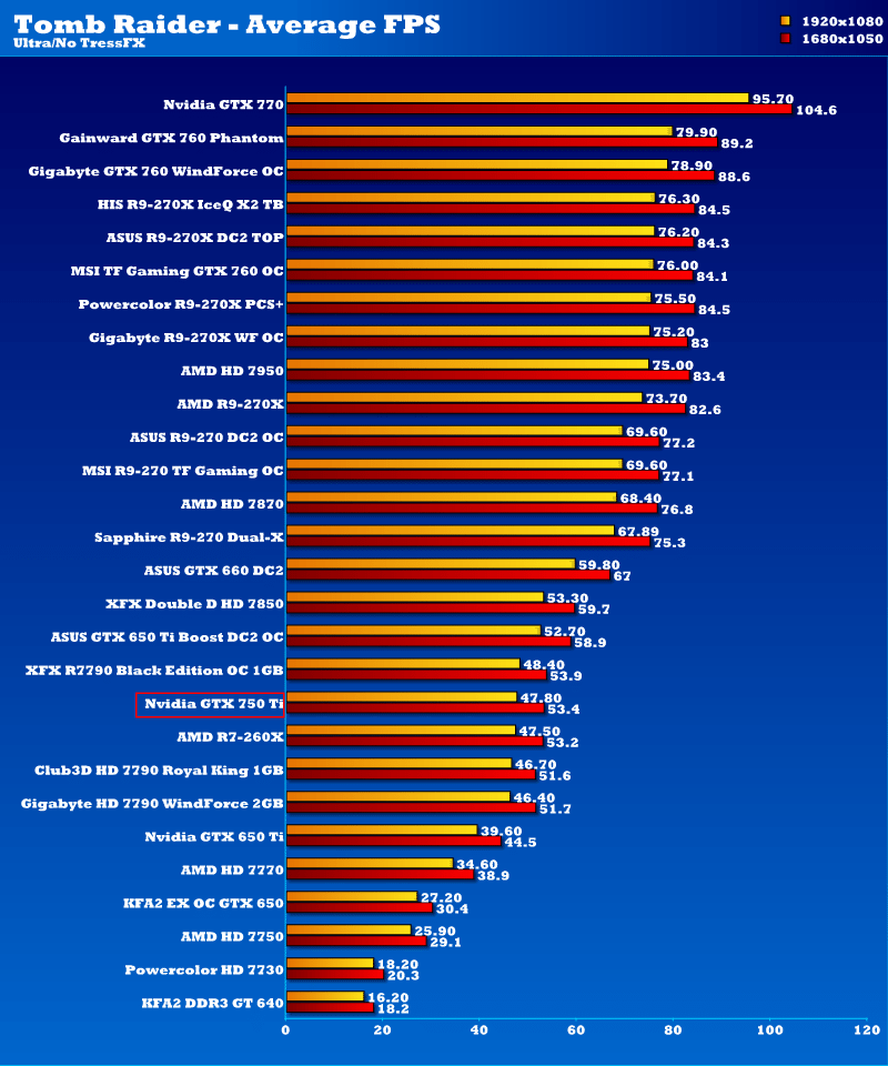 gtx_750ti_tmb1