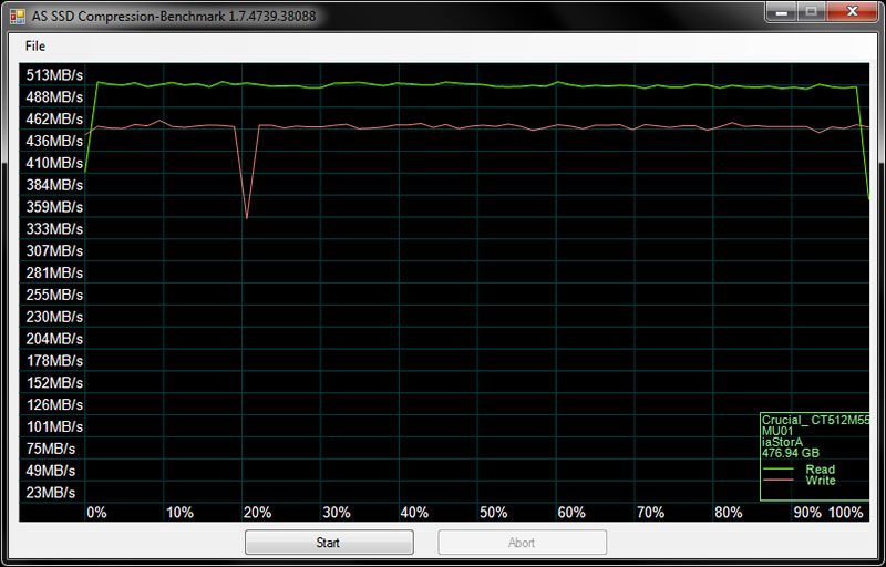 CrucialM550_New_ASSSD_75