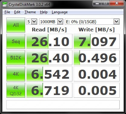 Kingston_microDuo_CDM