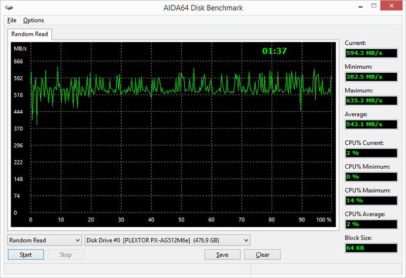 PlextorM6e_AIDA64_Cond_75