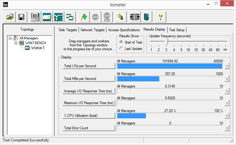 PlextorM6e_IOmeter_Read_Cond_75