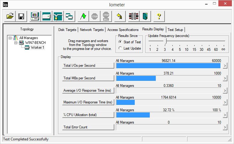 PlextorM6e_IOmeter_Write_Cond_75