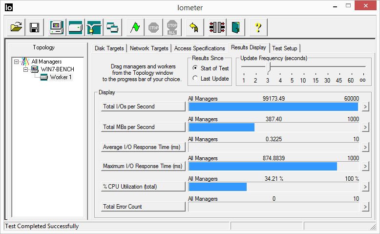 PlextorM6e_IOmeter_Write_New_75