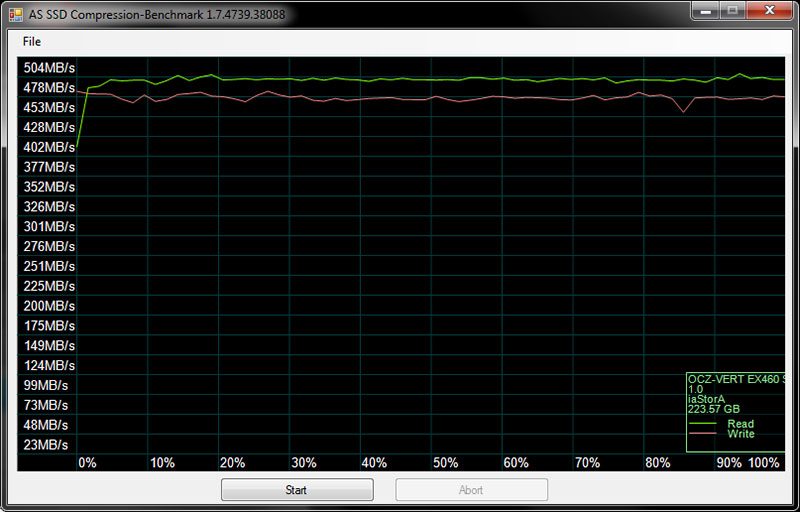 Vertex460_Cond_AS_SSD_75