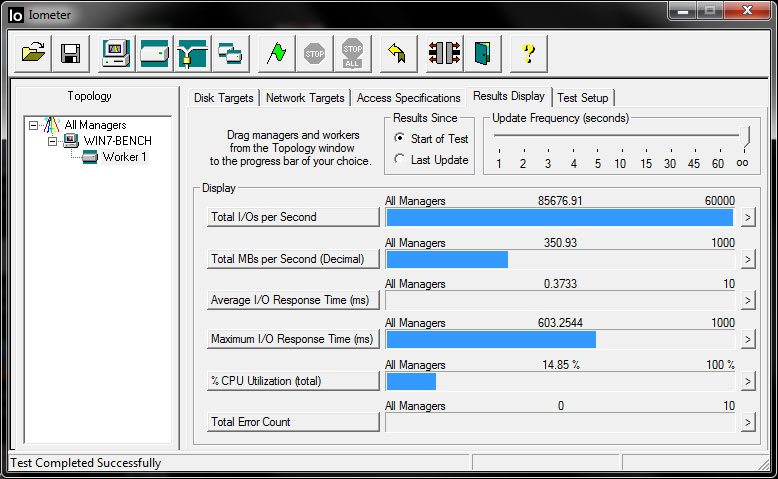 Vertex460_Cond_IOMeter_Write_75