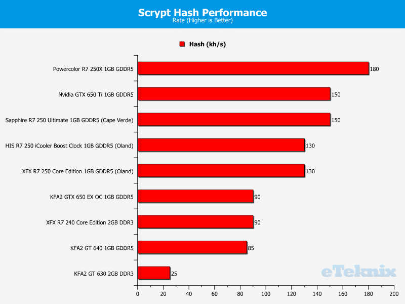 xfx_r7240_mining