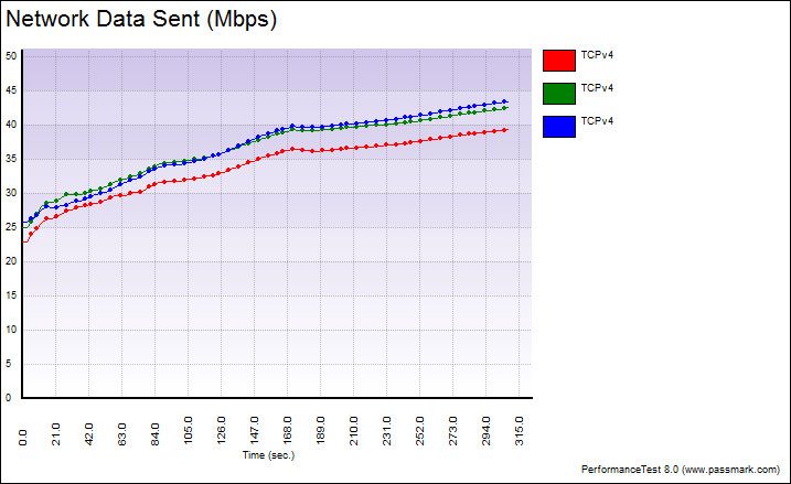 Asus_RT-AC68U_2-4GHz_Var