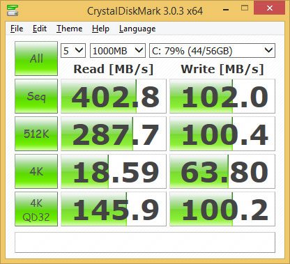 BraeboTitan_CDM_SSD