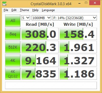 BraeboTitan_CDM_USB