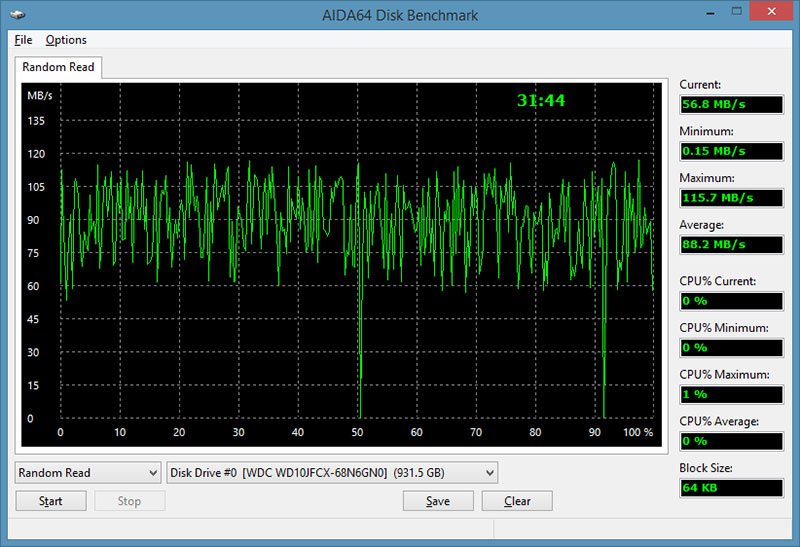 BrixPro_AIDA_HDD