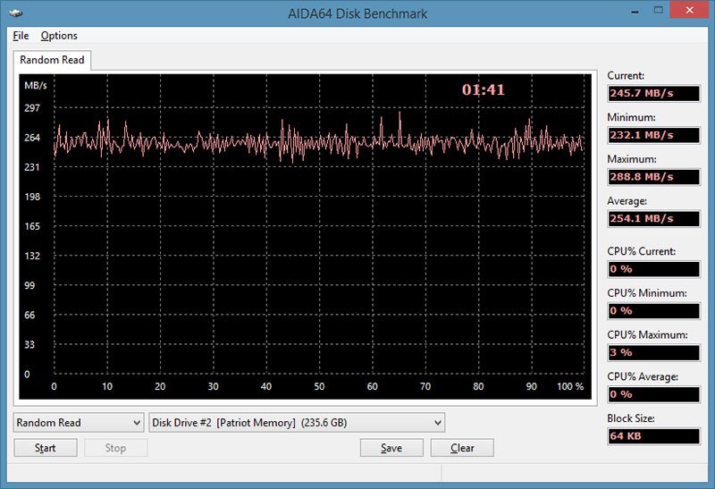 BrixPro_AIDA_USB