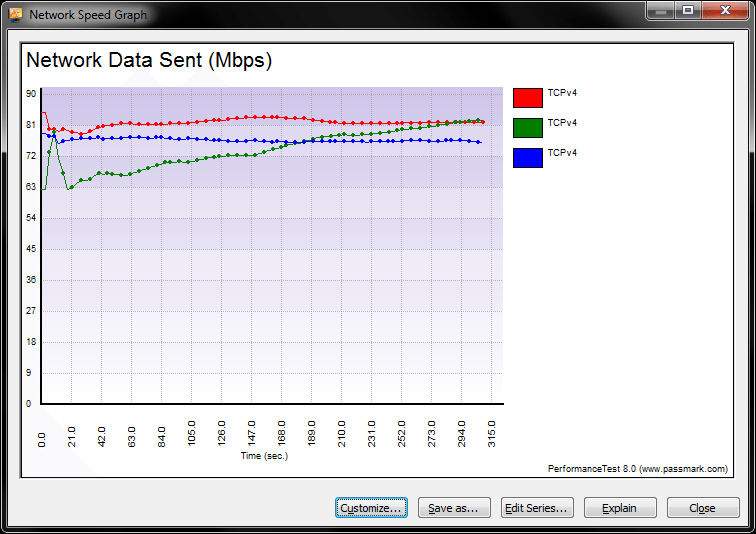 Linksys_EA6900_Plot_2-4GHz_Fixed