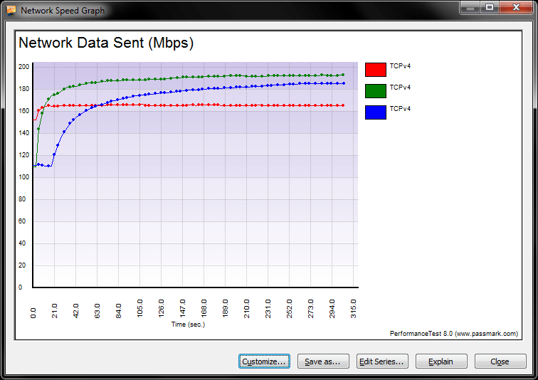 Linksys_EA6900_Plot_5GHz_Fixed