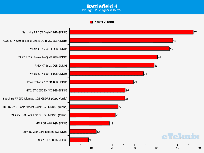 his_r7260x_bf4OC