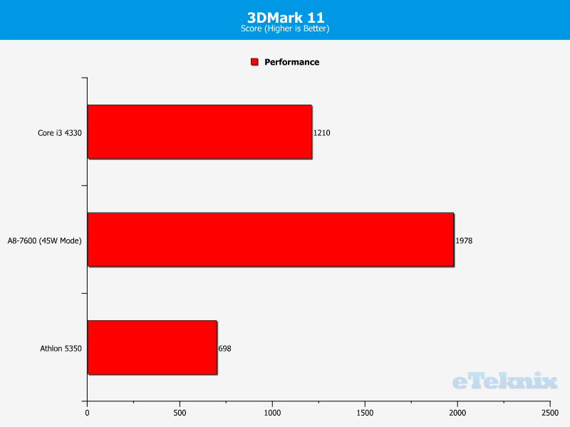 kabini_graphs_1png (1)