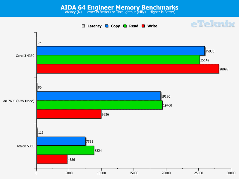 kabini_graphs_1png (12)