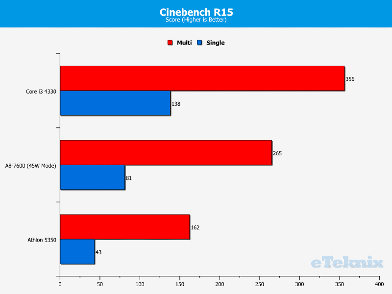 kabini_graphs_1png (15)