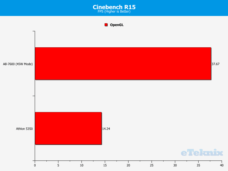 kabini_graphs_1png (16)