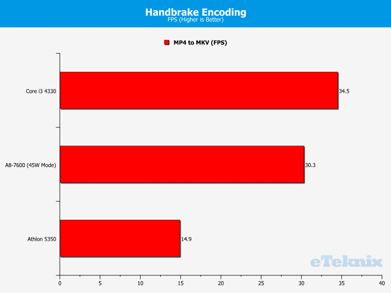 kabini_graphs_1png (18)