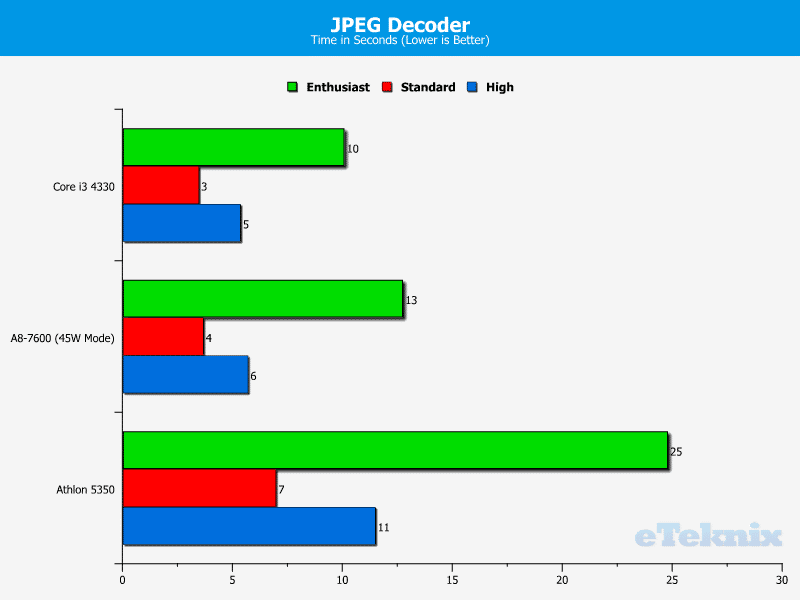 kabini_graphs_1png (19)