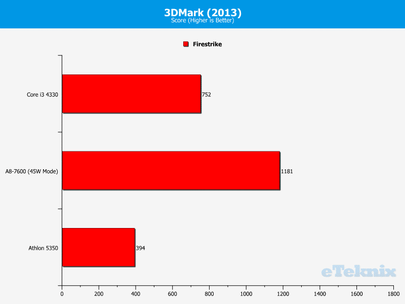 kabini_graphs_1png (2)