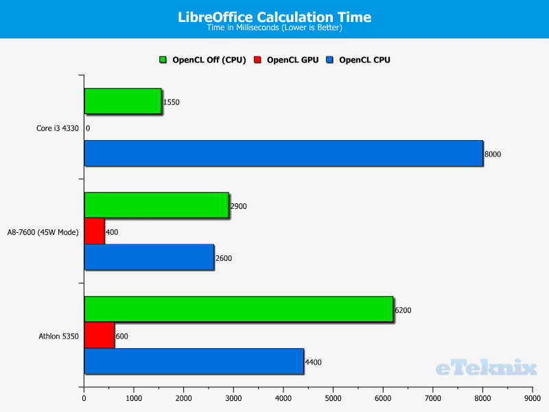 kabini_graphs_1png (21)