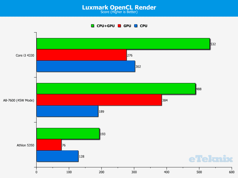 kabini_graphs_1png (22)