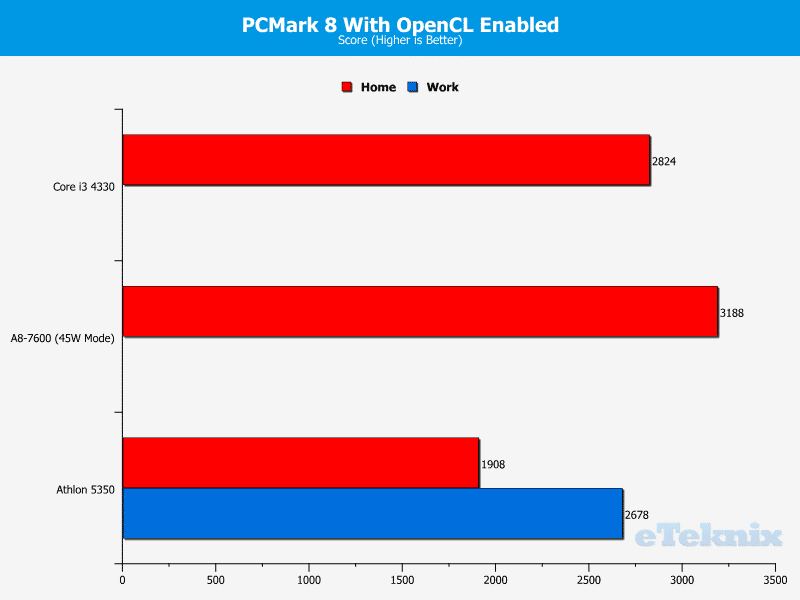 kabini_graphs_1png (23)