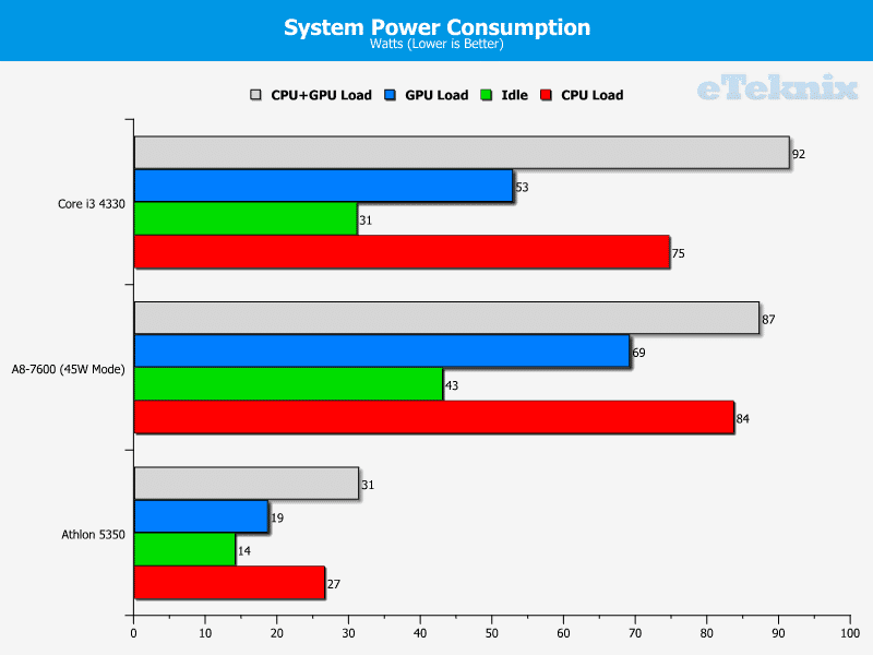 kabini_graphs_1png (24)