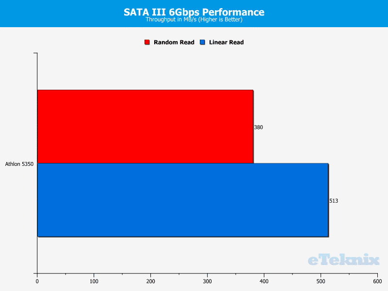 kabini_graphs_1png (25)