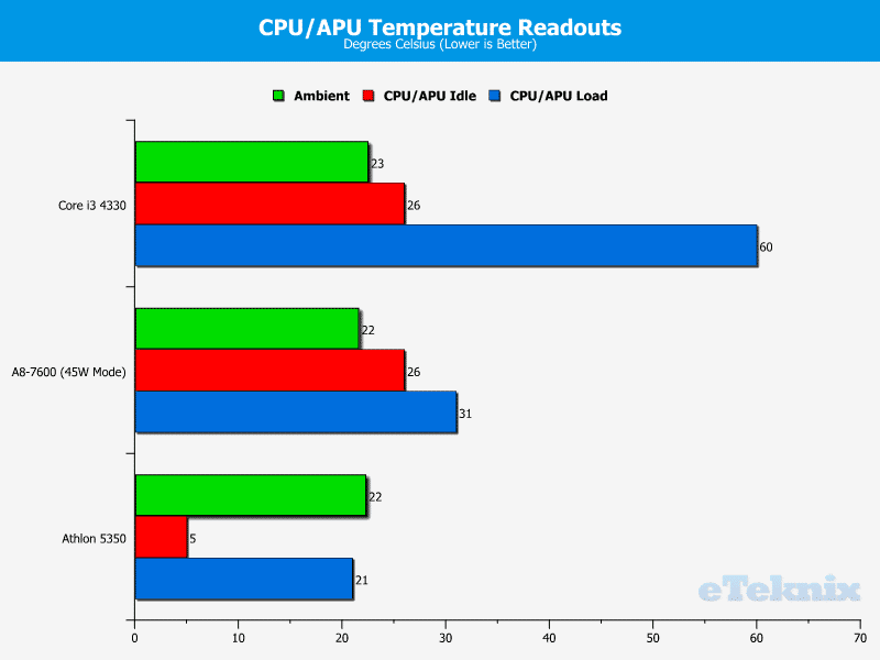 kabini_graphs_1png (26)