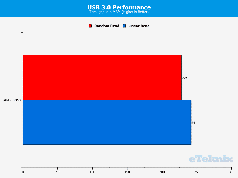 kabini_graphs_1png (28)