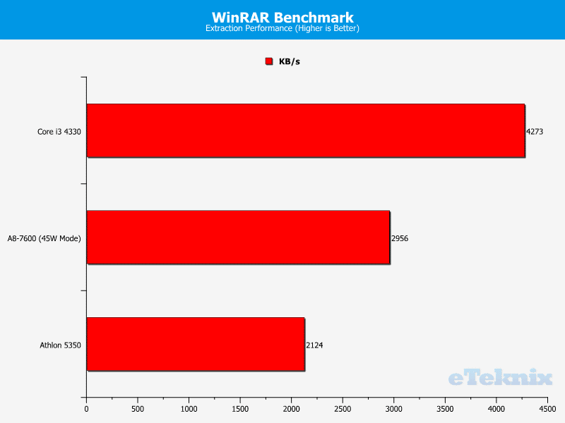 kabini_graphs_1png (29)